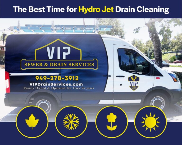 Hydro Jetting Your Pipes